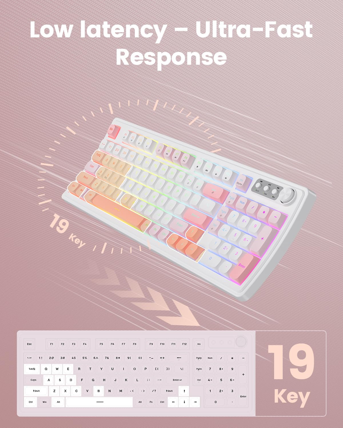 SABLUTE Tastiera e mouse da gioco con cavo, tastiera e mouse meccanici retroilluminati RGB, manopola multimediale e poggiapolsi ergonomico anti-ghosting in pelle premium per gioco (rosa)