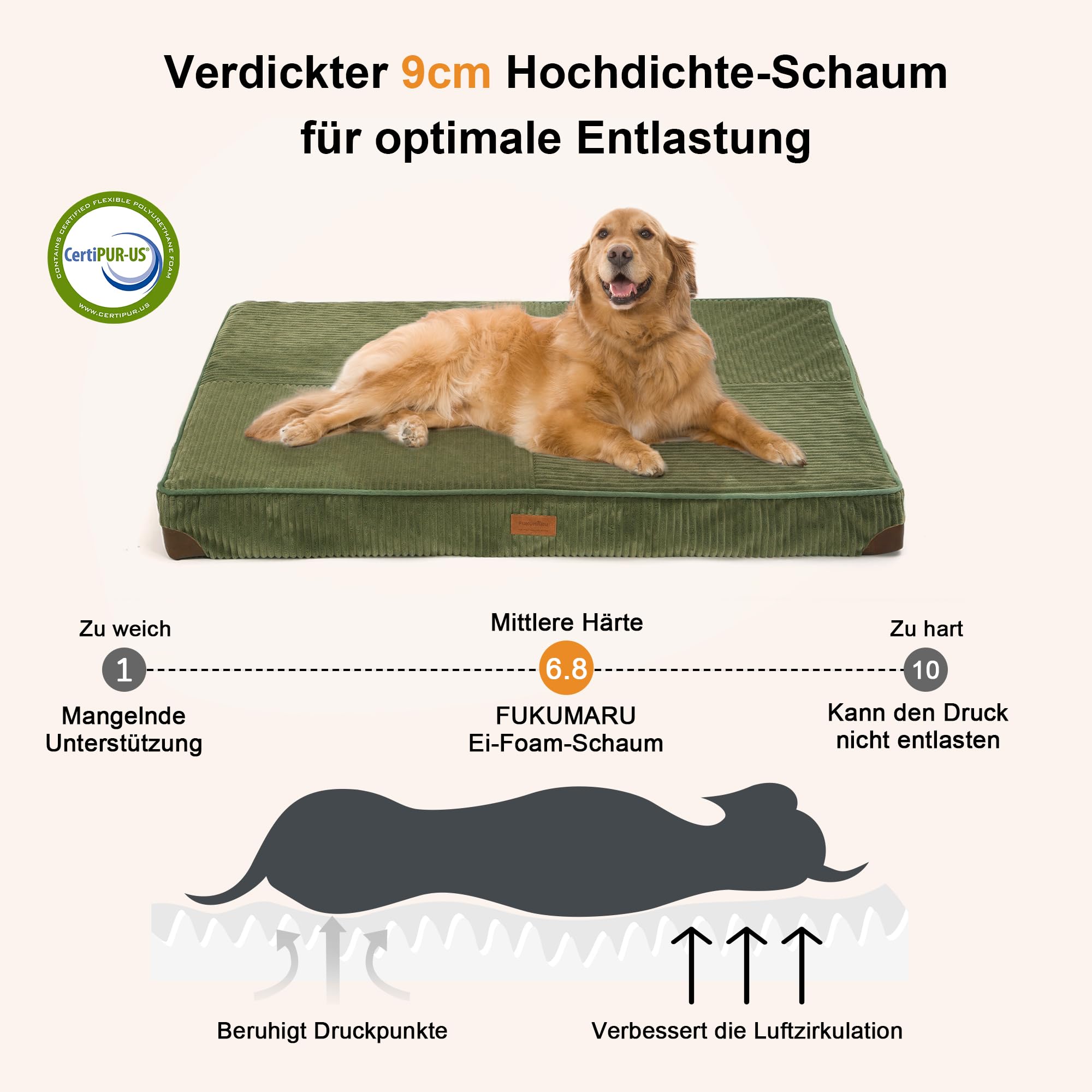 FUKUMARU Orthopädisches Hundebett - 91x56x9 cm, waschbares Hundekissen mit wasserdichter Gewebeschicht, kuschelige Hundematte, Hundematratze, Anti-Rutsch Hundecouch, grün.