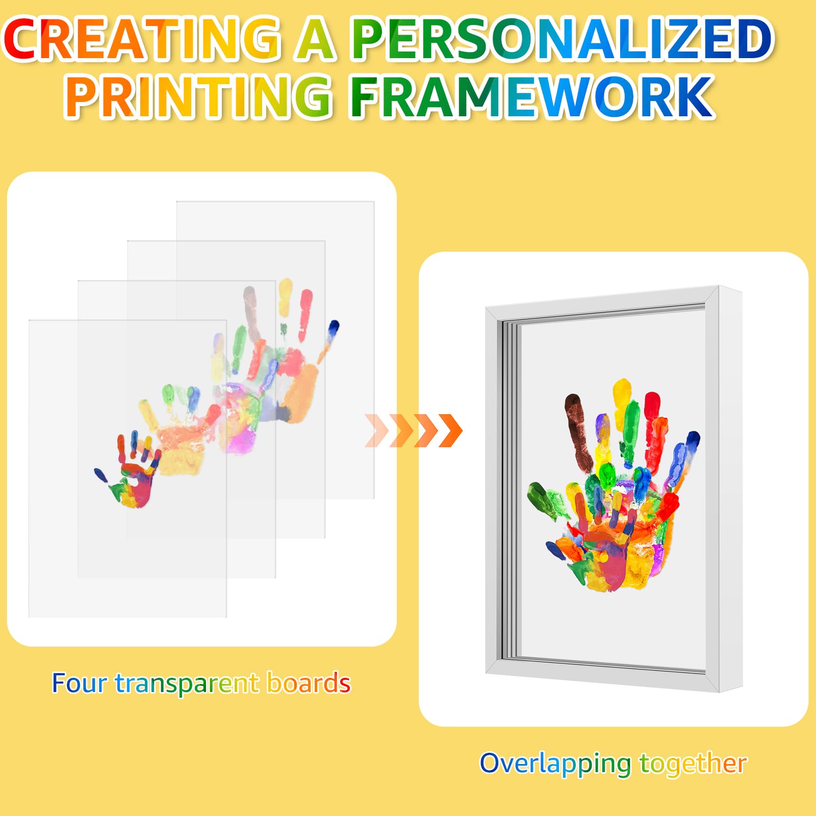 Kit Empreintes de Mains Familiales avec 4 Plaques en Plexiglas et 6 Couleurs de Peinture