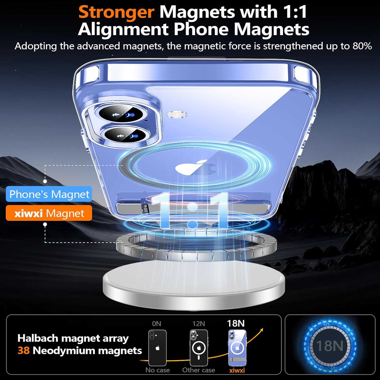 xiwxi for iPhone 16 Plus Case with Kickstand,[Compatible with Magsafe][1*Screen Protector],Military-Grade Protection & Anti-Yellowing,Magnetic Phone Case for iPhone 16 Plus,Clear - Image 5