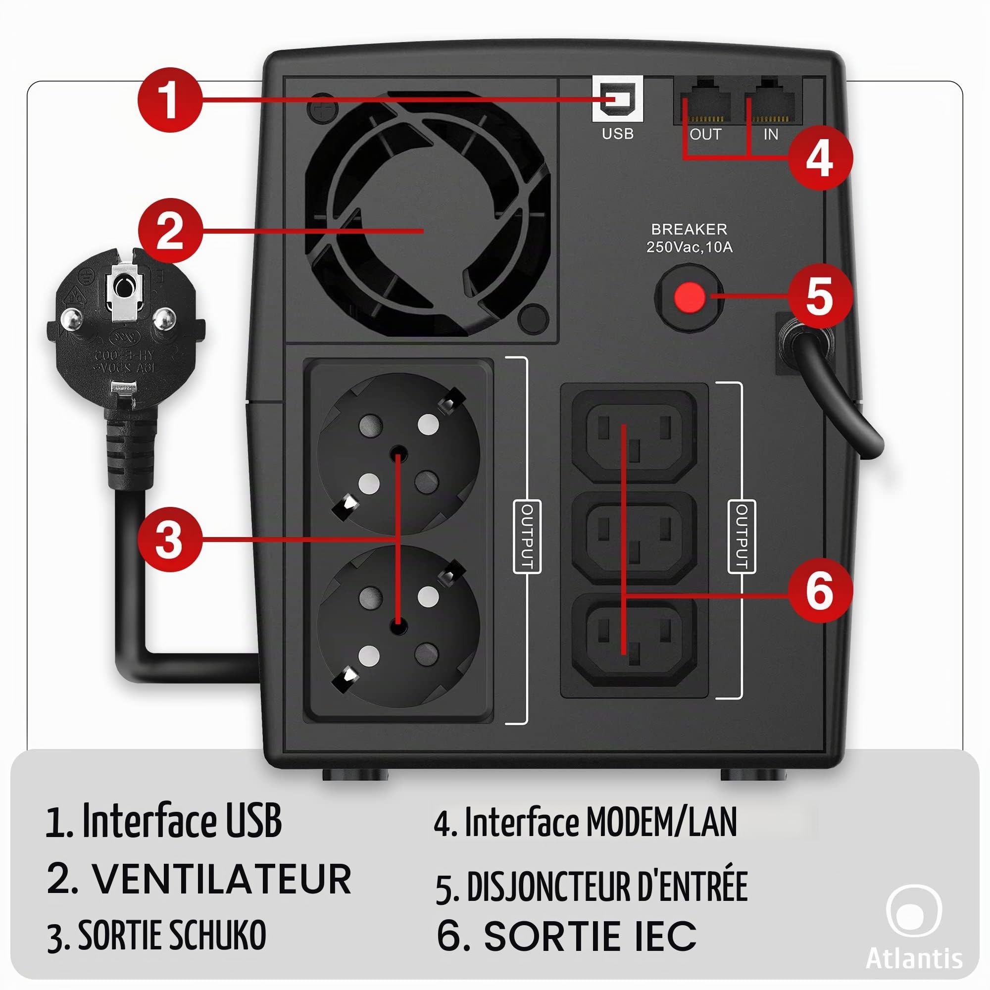 Atlantis onduleur 1500VA/900W, Onde sinusoïdale Pure