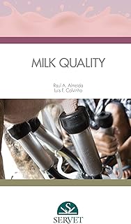 Milk Quality
