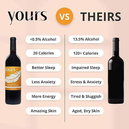 Miniatura 2 de YOURS Non-Alcoholic Wine Kit de 2 paquetes "The Reds" - Cabernet Sauvignon y California Red Blend, galardonados vinos tintos sin alcohol - 2