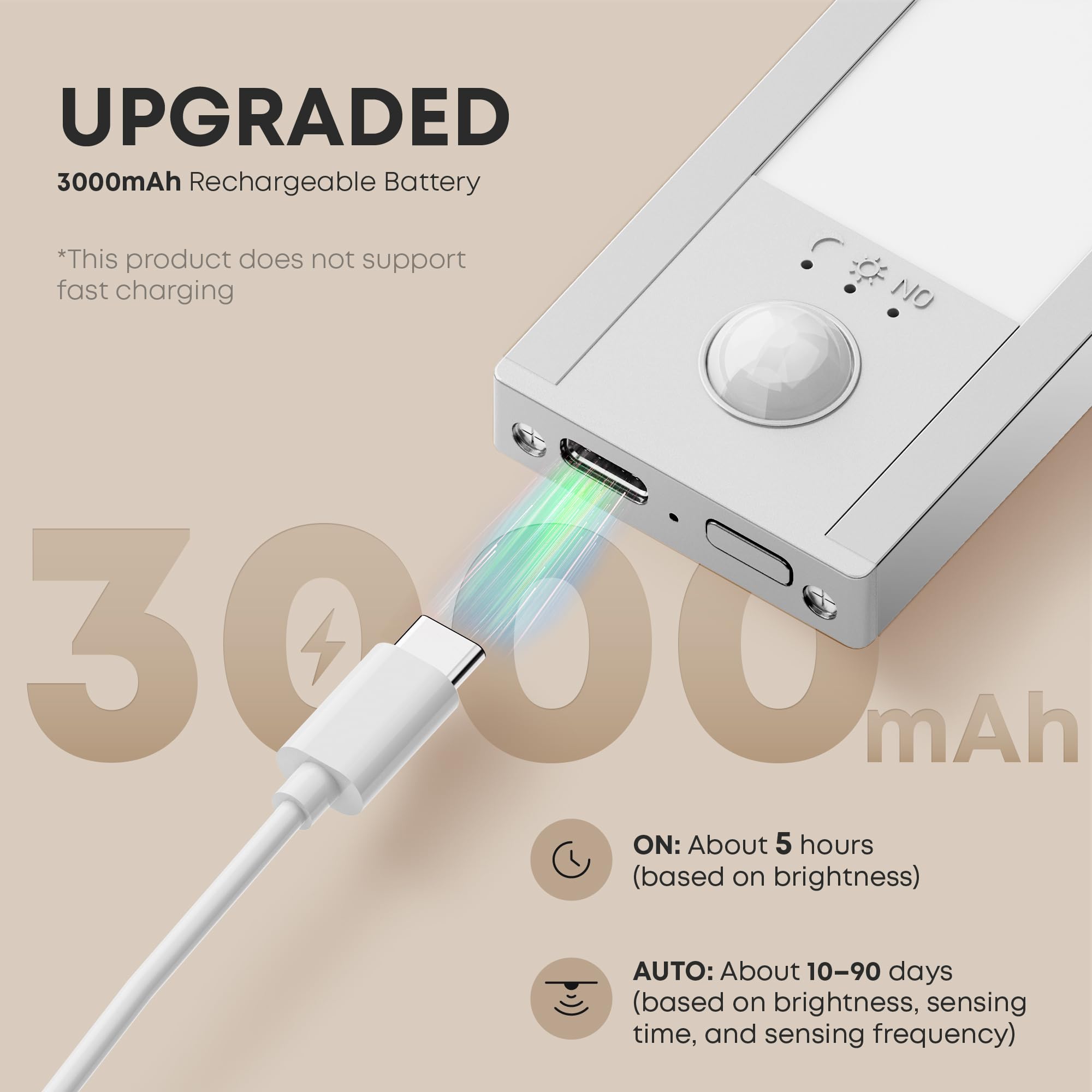 LROLTEF Luce LED Sottopensile Cucina 6500K 50CM Sensore di Movimento per Luci 3000mAh 84 LED Luce Armadio Lampada Dimmerabile per Cucina Scale Soggiorno Bagno Camere da Letto | 2 Pezzi Argento