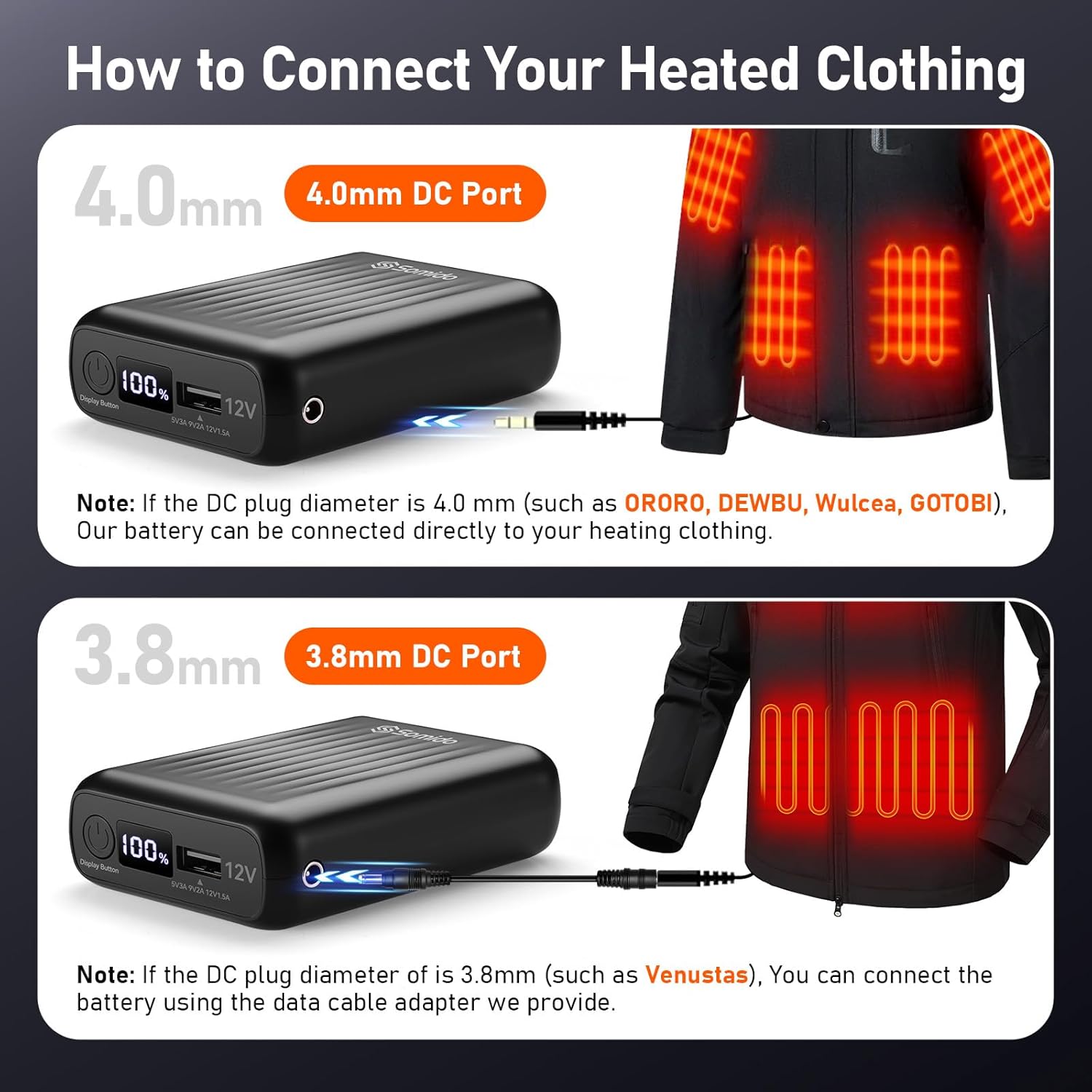 Heated Jacket Vest Battery Pack 18400mAh 12V Fast Charging PD3.0/2.0 Rechargeable Power Bank with Adapter Cable Compatible with DEWBU Wulcea Gotobi iHood Genovega Topdot - Image 4