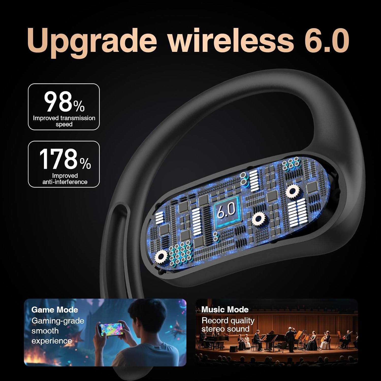 Open Ear Headphones,Silicone Ear Hanger,360-Degree Panoramic Sound,Air Conduction, LED Display,IPX7 Waterproof, Wireless Earbuds for Meeting, Driving,Traveling (Black)