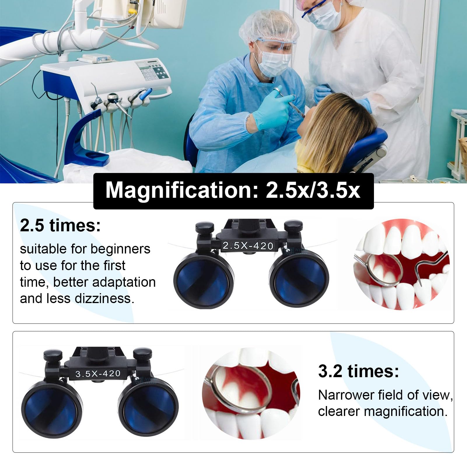 Lupy stomatologiczne ze światłem 2,5/3,5X, Lupy Lornetki Chirurgiczne Szkło powiększające dentystyczne Szkło powiększające, Ochronne Medyczne Okulary Regulowane Do Stomatologii, Chirurgii