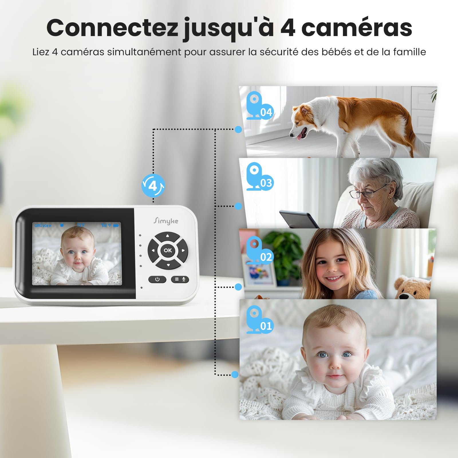 Simyke Moniteur Intelligent pour bébé, 2 caméras 1080p, Interrupteur Wi-FI Marche/arrêt, écran de 2,8" ou accès à Distance WiFi, Vision Nocturne, Longue portée de 450 m, Conversation bidirectionnelle