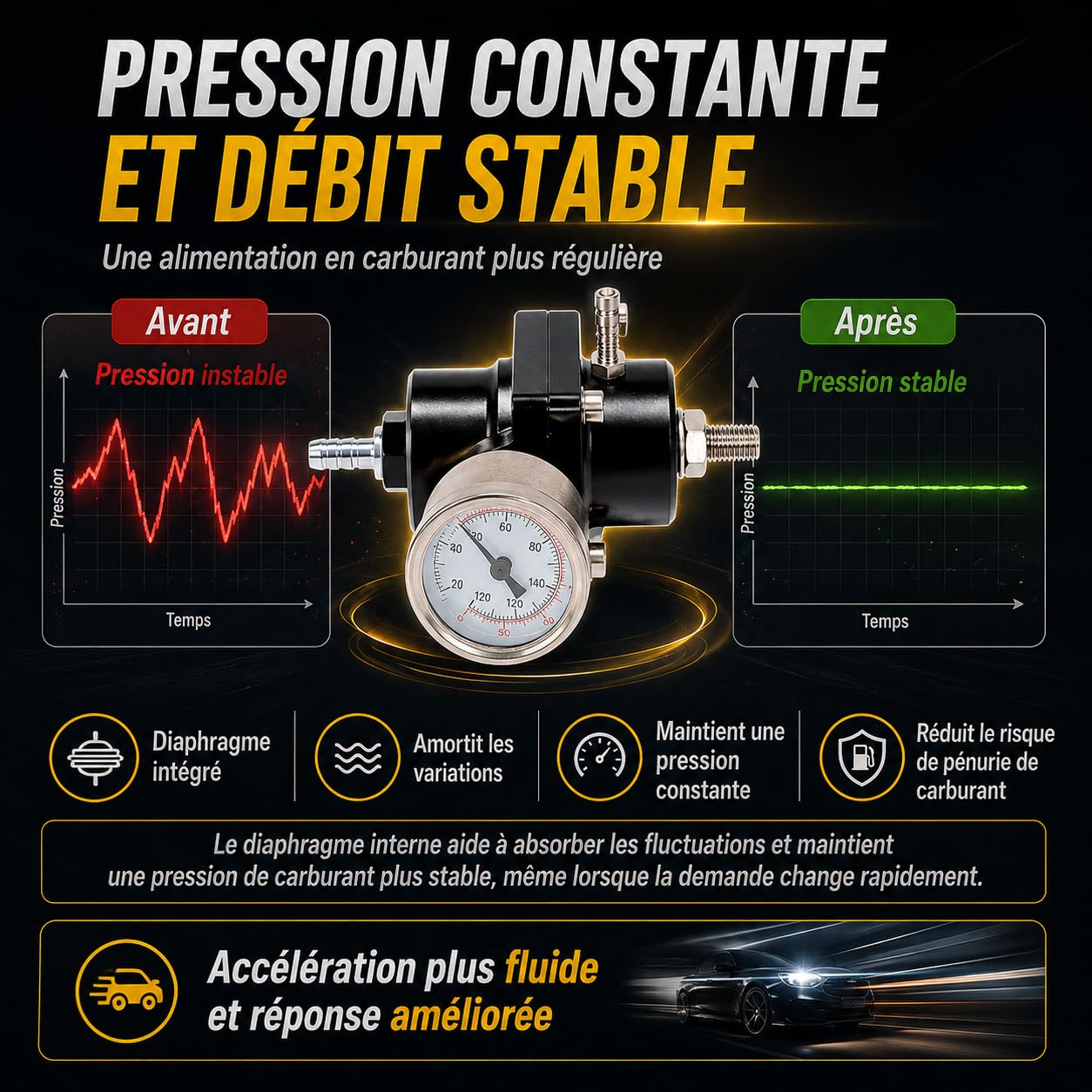 Regolatore di Pressione Universale per Benzina, Set di Regolatore di Pressione del Carburante 0-140psi Regolabile Valvola di Regolazione della Pressione del Carburante con Manometro