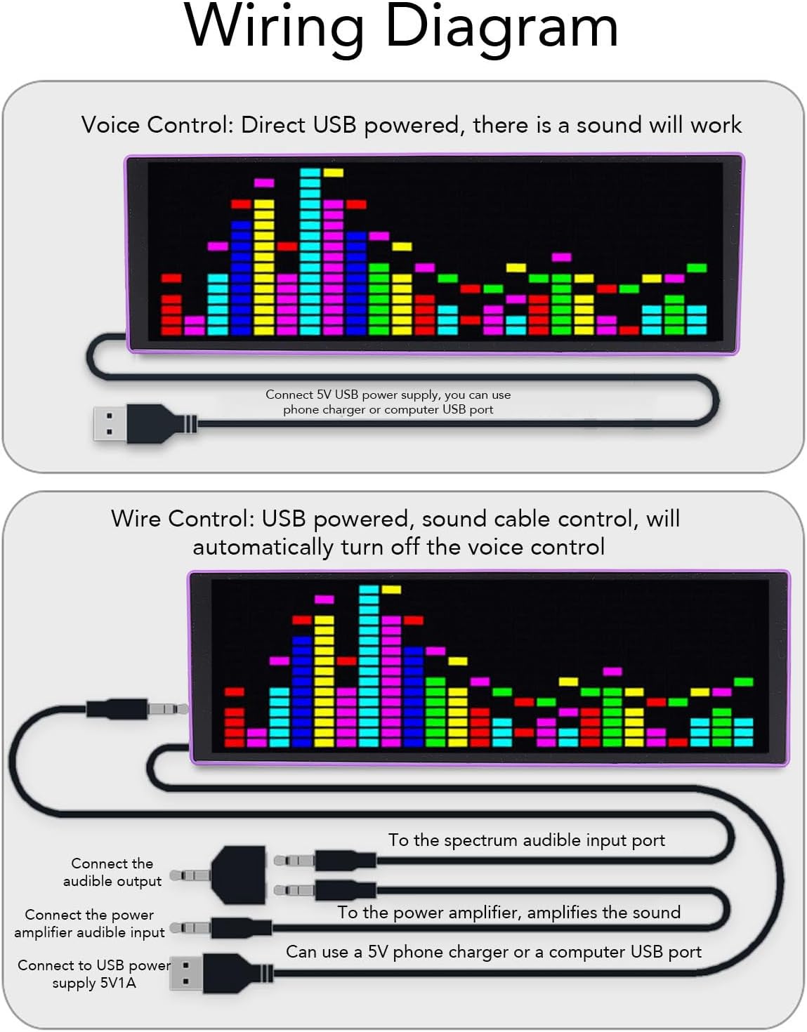 AUNMAS RGB Music Spectrum Display, USB Powered 384 LEDs Segment Rhythm Light Level Voice Sensor Pickup Analyzer with Clock 20 Dynamic 7 Color Effects for Phone Charger or Computer