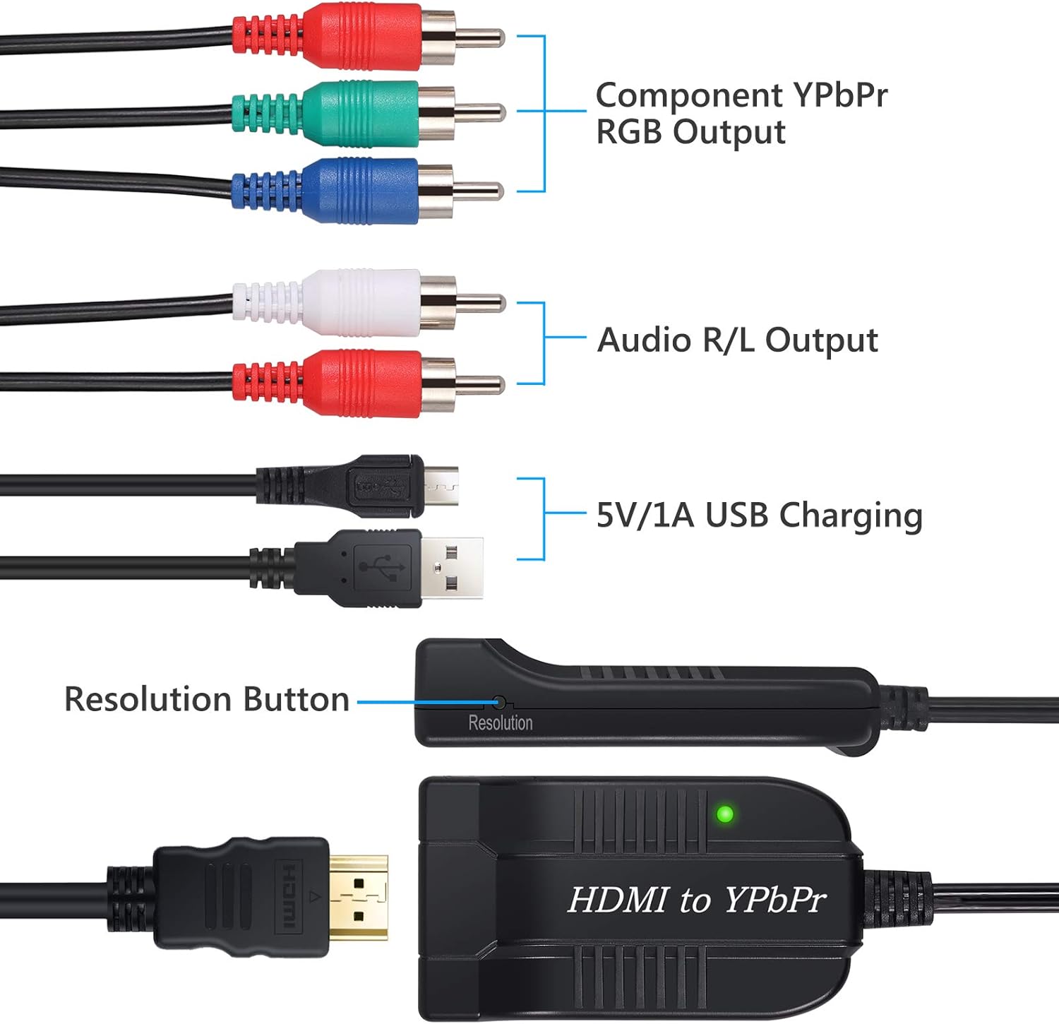 Uр Tо 60% оƒƒ eSynic HDMI to YPbPr Converter HDMI to Component Converter HDMI to RCA RGB YPbPr Male Scaler Support 720P/1080P for TVBOX VHS VCR DVD Recorders HDMI to RGB Adapter(Not Component to HDMI Converter)