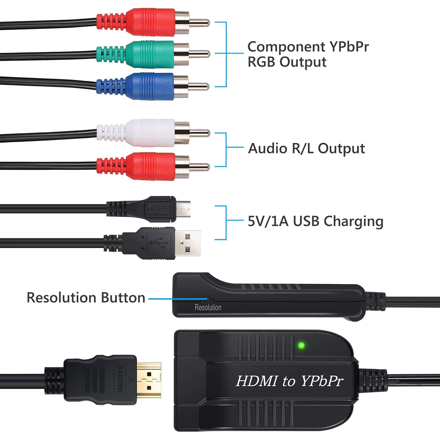 eSynic HDMI to YPbPr Converter HDMI to Component Converter HDMI to RCA RGB YPbPr Male Scaler Support 720P/1080P for TVBOX VHS VCR DVD Recorders HDMI to RGB Adapter(Not Component to HDMI Converter)