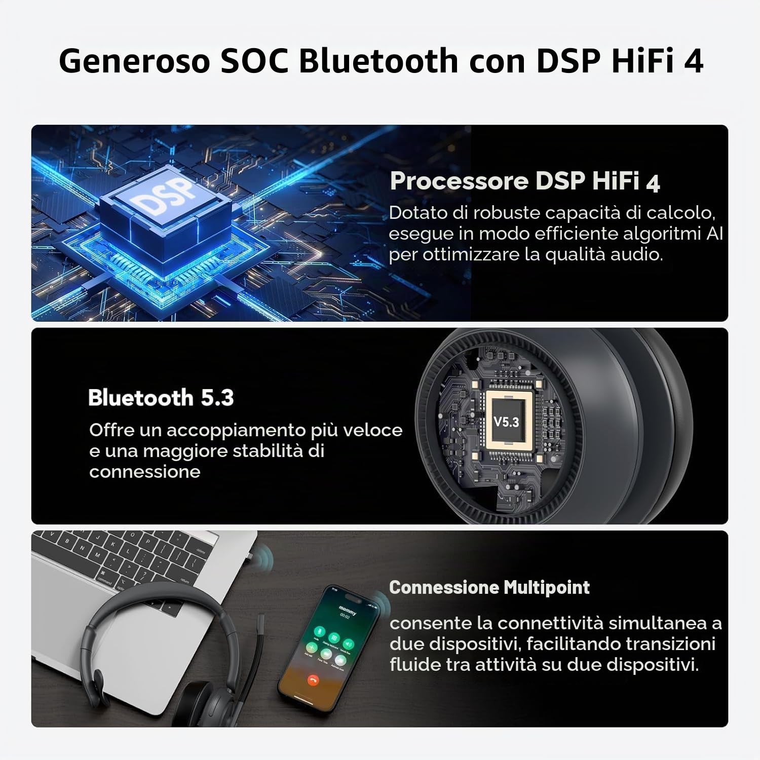 Nuroum HP31-SU(2nd Gen) Cuffie con Microfono Bluetooth,Cuffie Wireless ENC a Cancellazione di Rumore con Stazione di Ricarica,Dongle/USB-A&C/Bluetooth,45H Lavoro per Cuffie Call Center/Lavoro/Chiamate