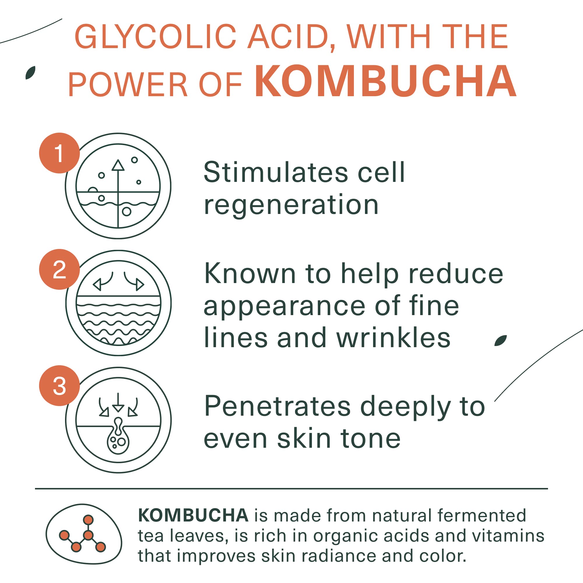 Botanic Tree Kombucha & Glycolique Acid Nettoyant visage exfoliant pour le vieillissement de la peau – Effets de lipofilling Kombucha et probiotiques et antioxydants sains pour la peau