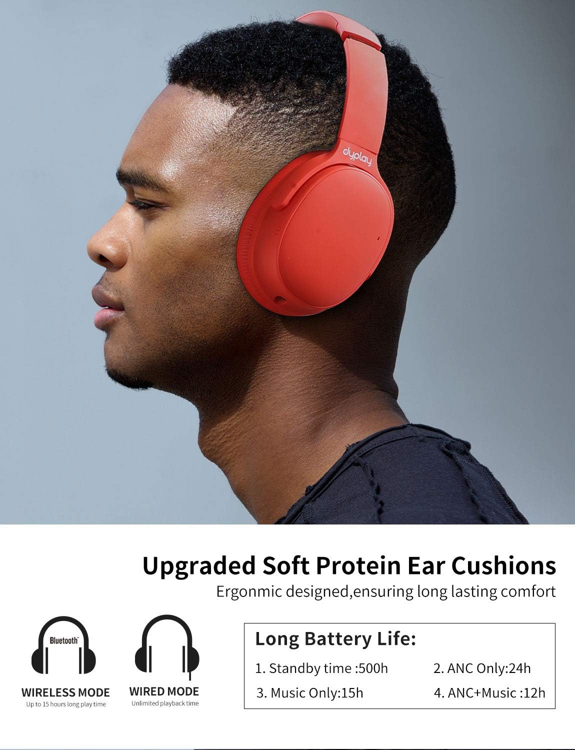 Close-up of dyplay headphones showing upgraded soft protein ear cushions and long battery life details.