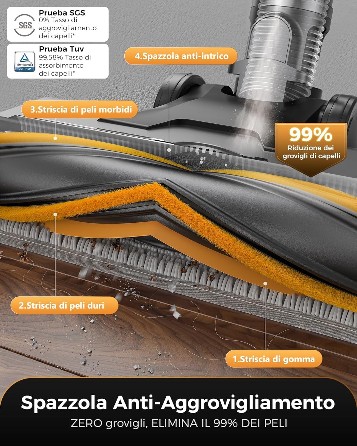 Proscenic P15+ Aspirapolvere Senza Fili 70Min/55Kpa/650W Scopa Elettrica Senza Fili Potente Autonomia Asta Telescopica Regolabile Design Autoportante Tecnologia GreenEye per Pavimenti e Tappeti