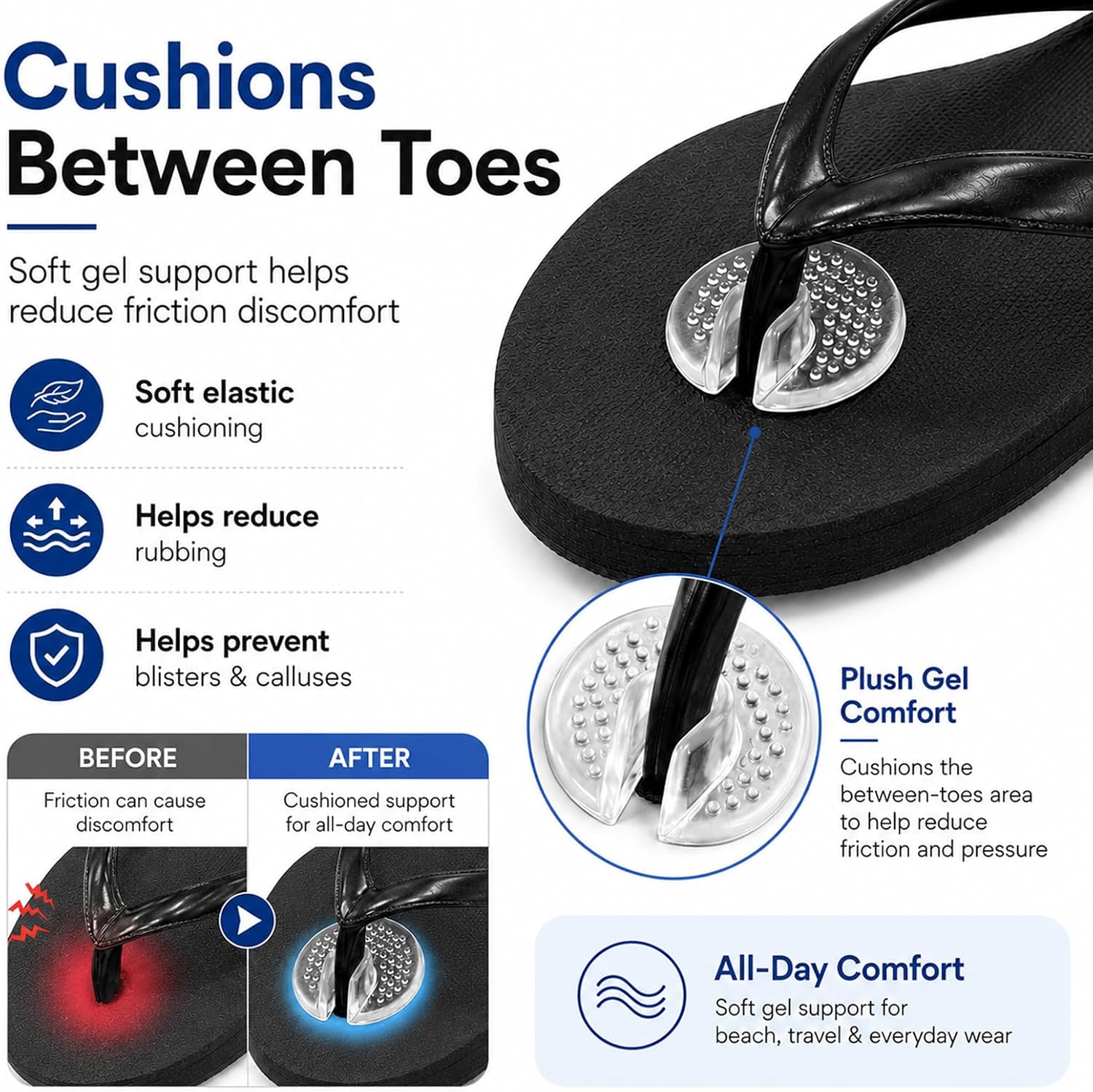 4 Pcs Thong Sandal Toe Protectors Clear Flip Flop Toe Protector Pain Relieving and Slip Resistant Silicone Toe Cushion for Sandals Ideal for Everyday Use