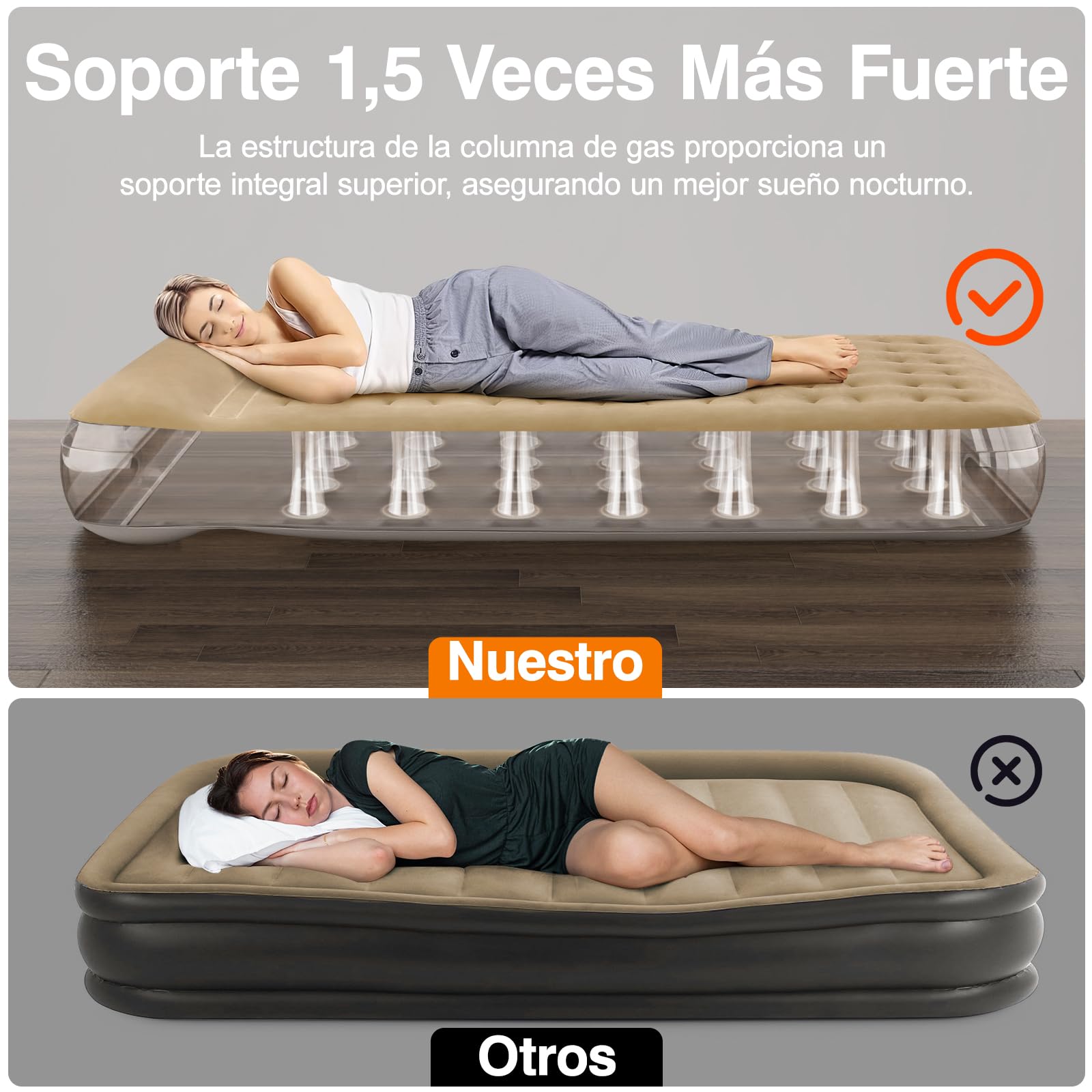 Colchón Hinchable Matrimonio con Bomba Integrada 203x152x33CM Almohada 250kg Khaki
