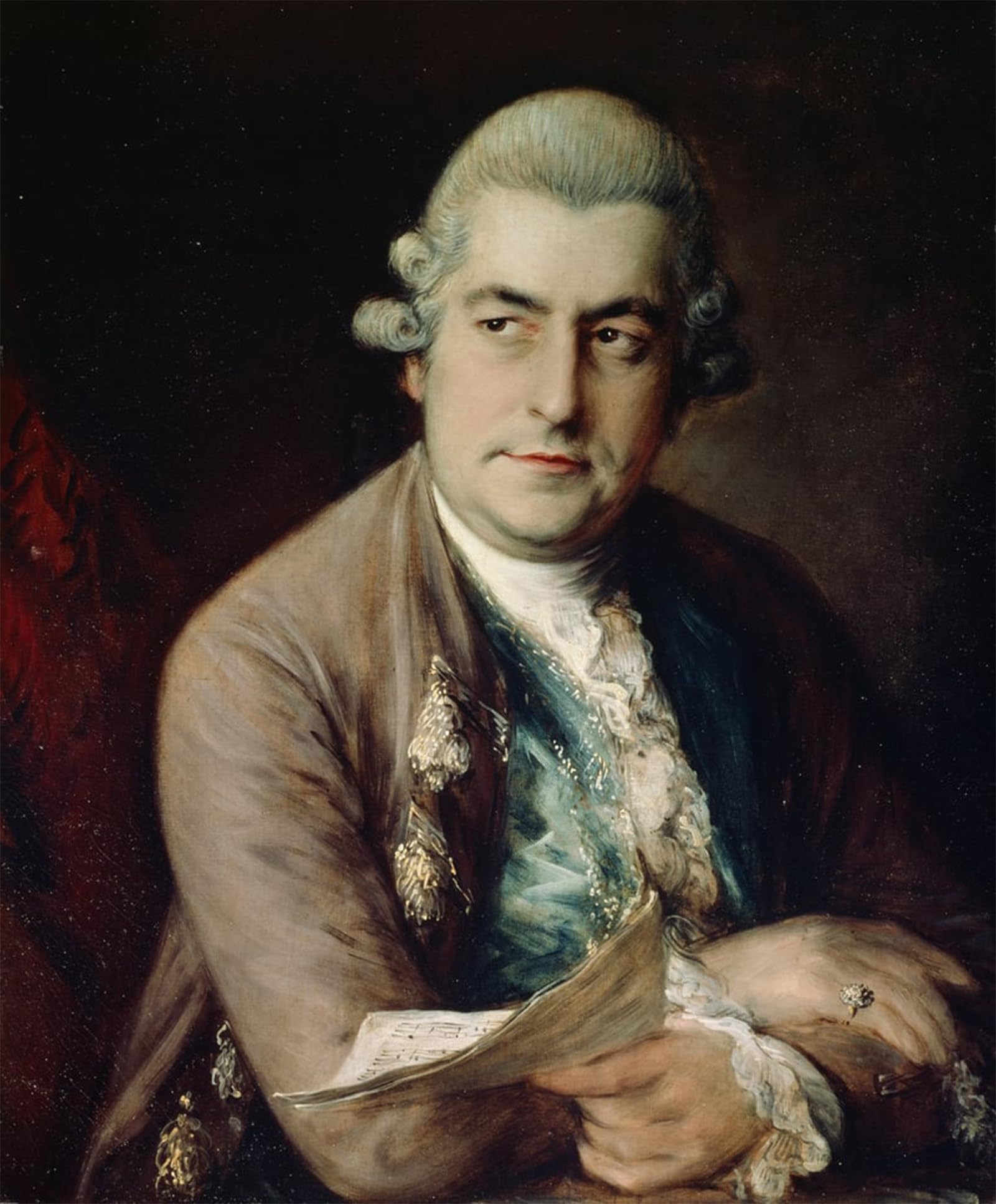 SERENDIPITP Aesthetic Poster Photo Wall Print Retro Picture Johann Christian Bach by Gainsborough Modern Wall Artwork for Home Decor 60x90cm