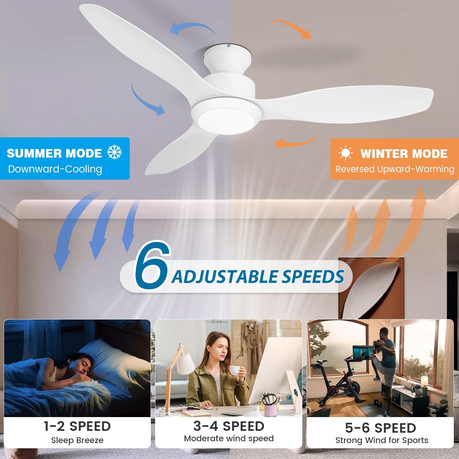 48" Ceiling Fan with Light and Remote, White Flush Mount Ceiling Fan with 3 Blades,3 Color Dimmable Lights, 6 Speeds, Queit DC Motor, for Bedroom/Outdoor/Patios, White
