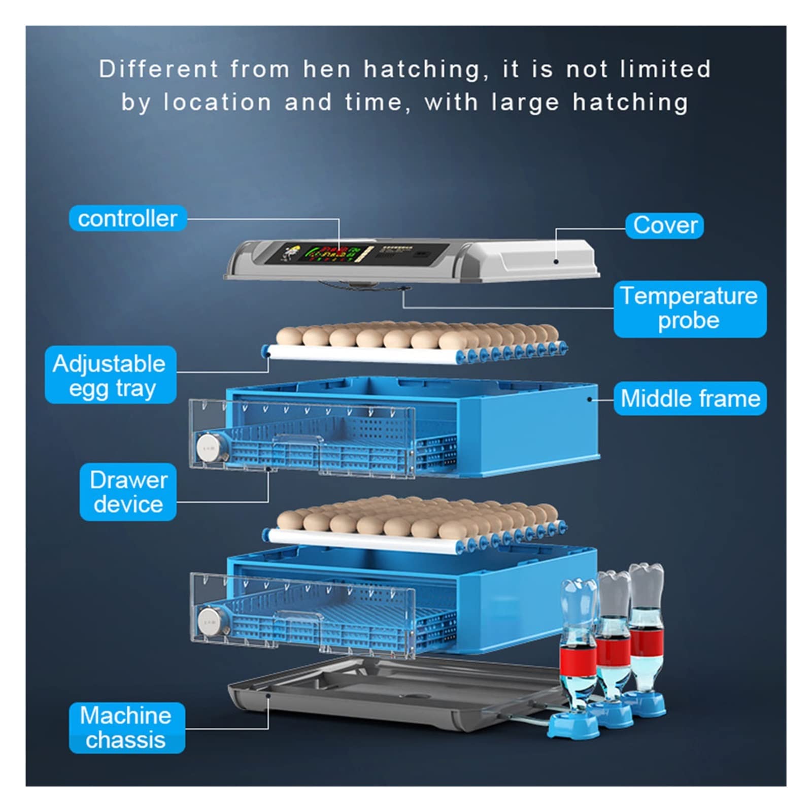 Incubatrici per uova da cova, 36 Incubatrice for uova Incubatrice digitale completamente automatica Chioccia for uso domestico Fattoria Incubatrice for uccelli di pollo Uova Incubadora per la cova del