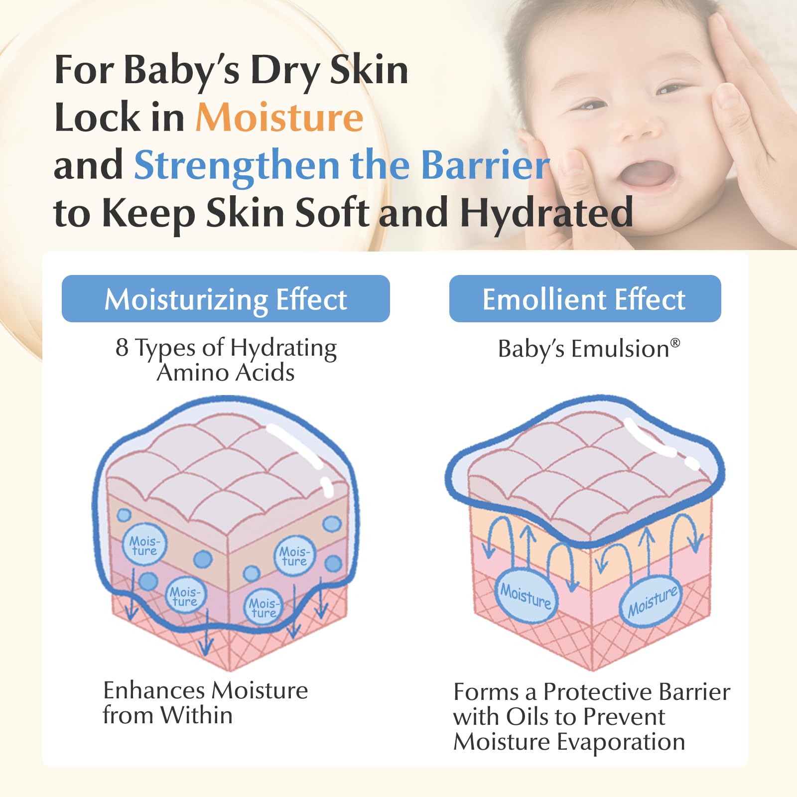 Amazon.com: Mama&Kids Baby Milky Lotion 12.85 fl oz (380ml) : Baby