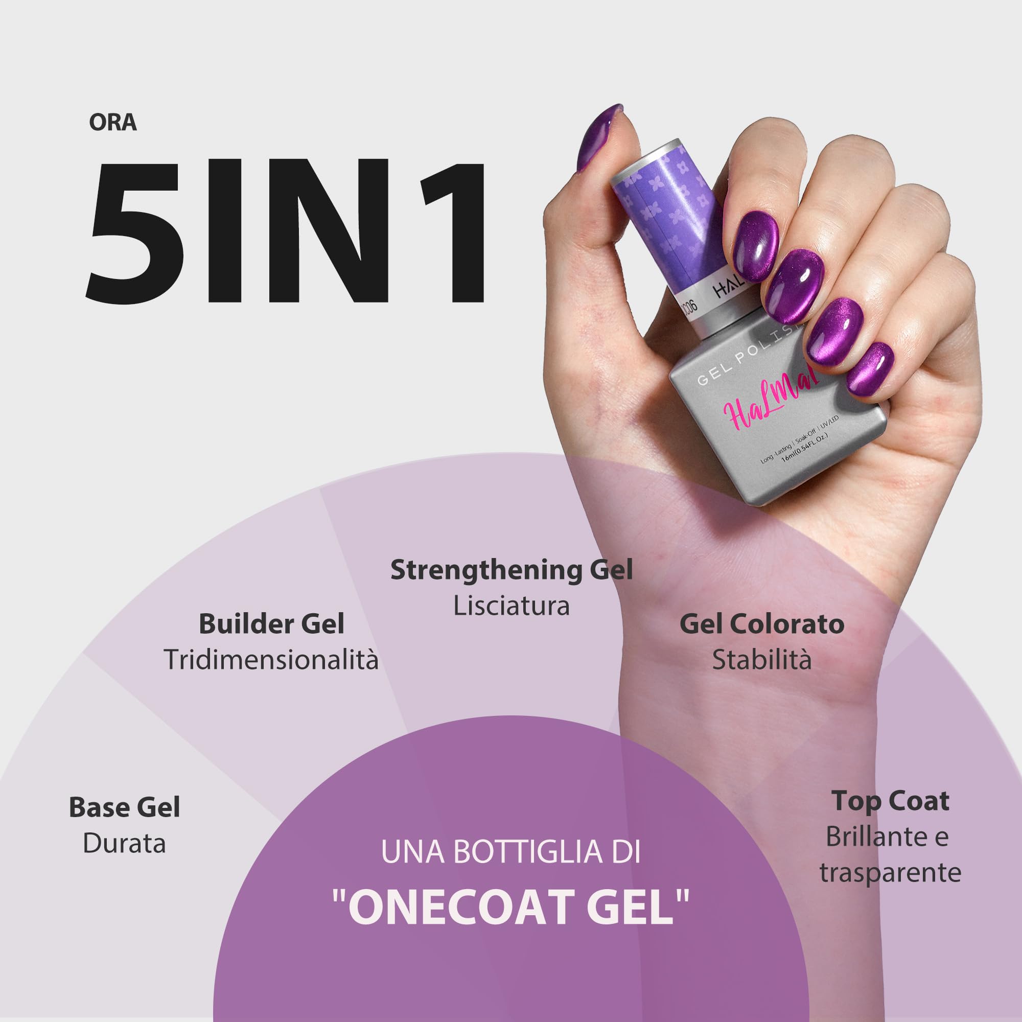 HALMAI Smalto Semipermante Cat Eye OneCoat con Magnete 5 in 1 per Unghie (Base, Colore, Ricostruzione, Rinforzante, Top Coat) -Regalo per Unghie Fai da Te, Ideale per Principianti & Casa (Viola)