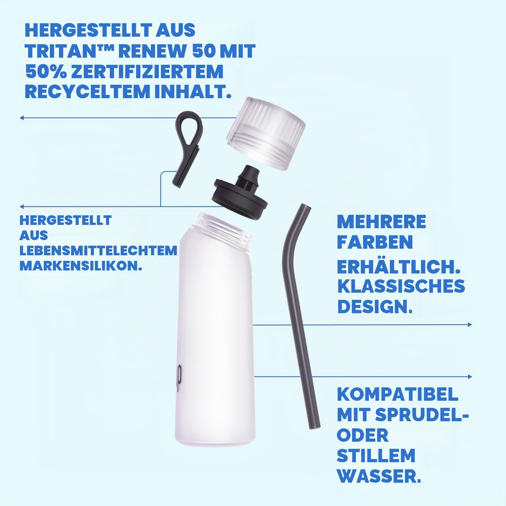 Air Up Wasserflasche (625 ml) Perlweiß Mit Strohhalm, Auslaufsicher, Spülmaschinenfest, Aromatisiert für Fitnessstudio, Ohne Zucker, Geeignet für Alle