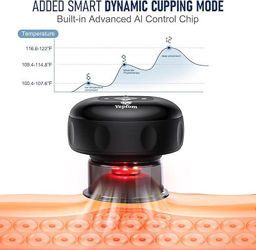 Miniatura 5 de Juego de ventosas dinámicas inteligentes 5 en 1, kit de ventosas de 12 niveles para terapia de masaje con terapia de luz roja y penetra el calor