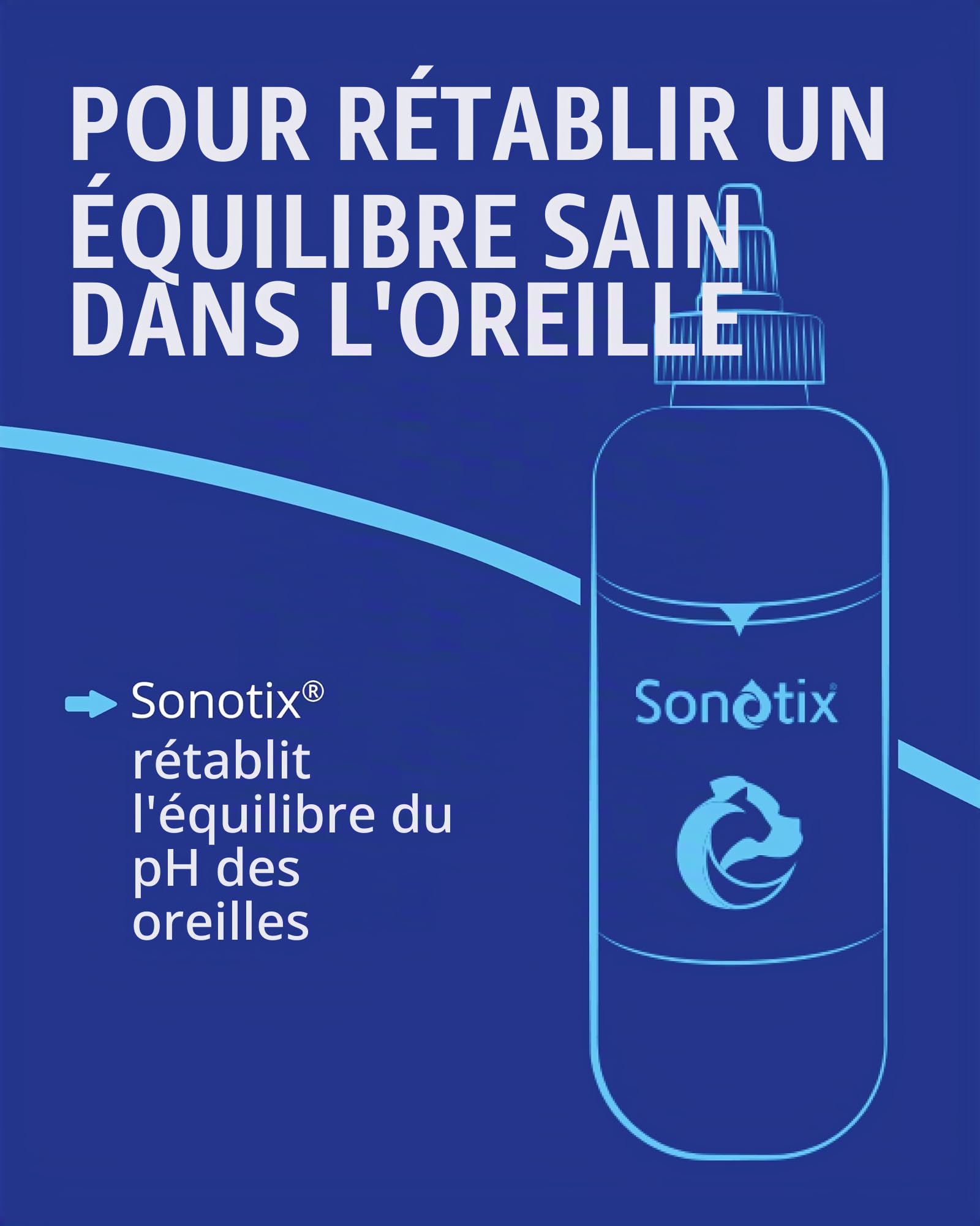Vetoquinol Sonotix Lotion Auriculaire FL pour Chien