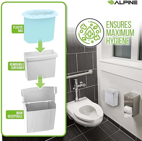 Miniatura 5 de Alpine - Recipiente para servilleta sanitaria, contenedor de eliminación de higiene femenina, cubo de basura montado en la pared con sello de