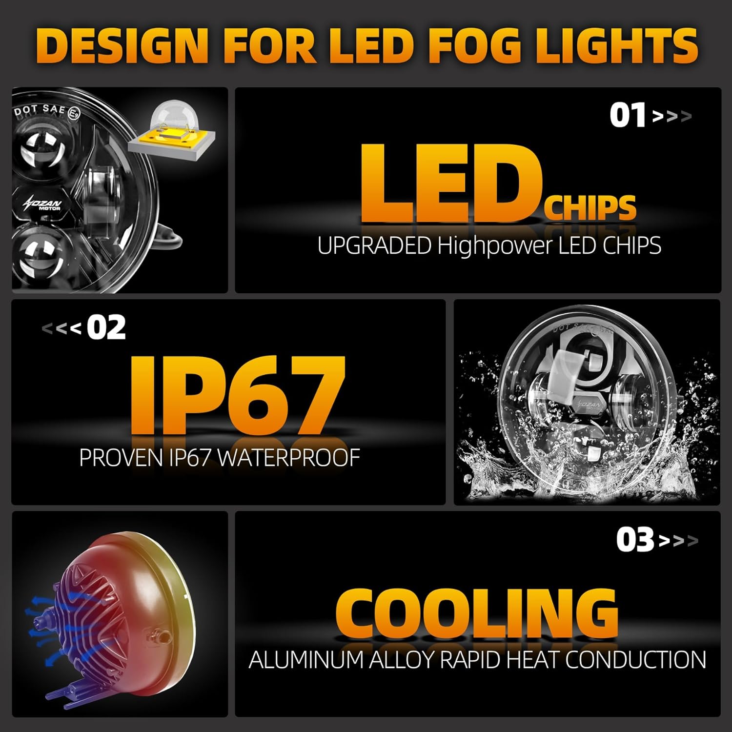 Upgrade LED Fog Lights for 2005-2011 Toyota Tacoma, 2004-2006 Solara, 2008-2015 Sequoia, 2007-2013 Tundra Accessories, Front Bumper Driving Fog lamp Plug and Play DOT Approved Fog Light Assembly