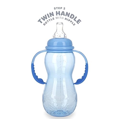 Vista 5 de Nuby 80386 New 3 Stage Ultra Durable Tritan Grow with Me - Botella antiderrames a taza, 10 onzas Azul