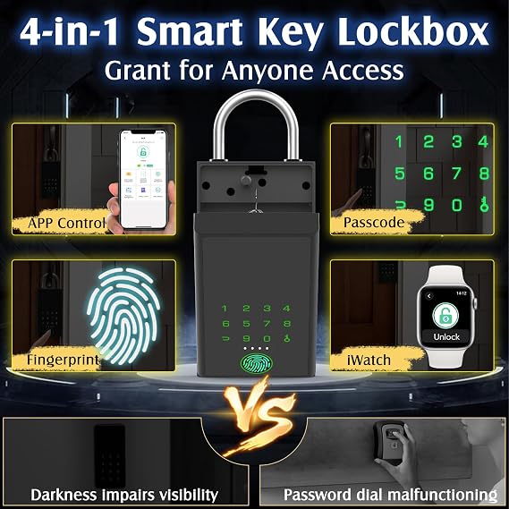 Smart Key Lock Box with Code, Large Fingerprint Lock Box with APP Control, Electronic Digital Weatherproof Security Hide Key Lock Box Wall Mount & Door Hanging for Outdoor Realtor Airbn