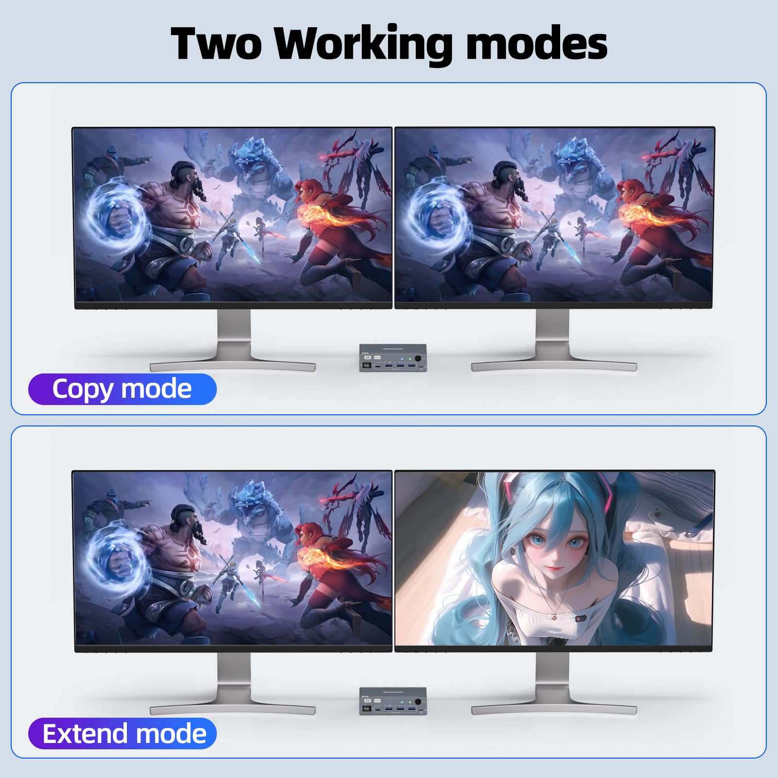 Displayport KVM Switch 2 computer 2 monitor, 8K@60Hz/4K@240Hz Dual Monitor KVM Switch con 4 porte USB 3.0, cavi USB e alimentatore, ideale per home office e gaming