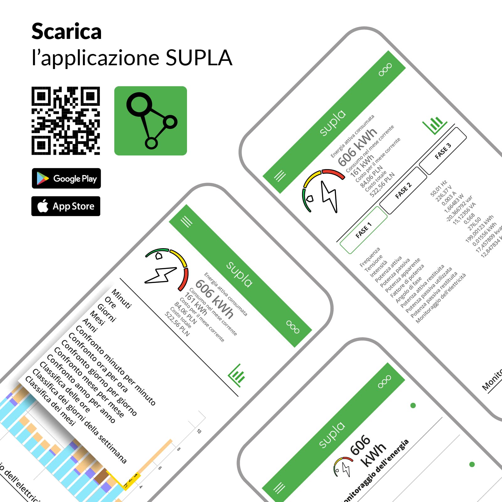 Supla Zamel - Contatore di Energia Wifi I Misuratore Consumo Elettrico I Controllo Consumi Elettrici I Contascatti per Misura dell'energia I Misuratori di tensione I Antenna Esterna I MEW-01/ANT-1F