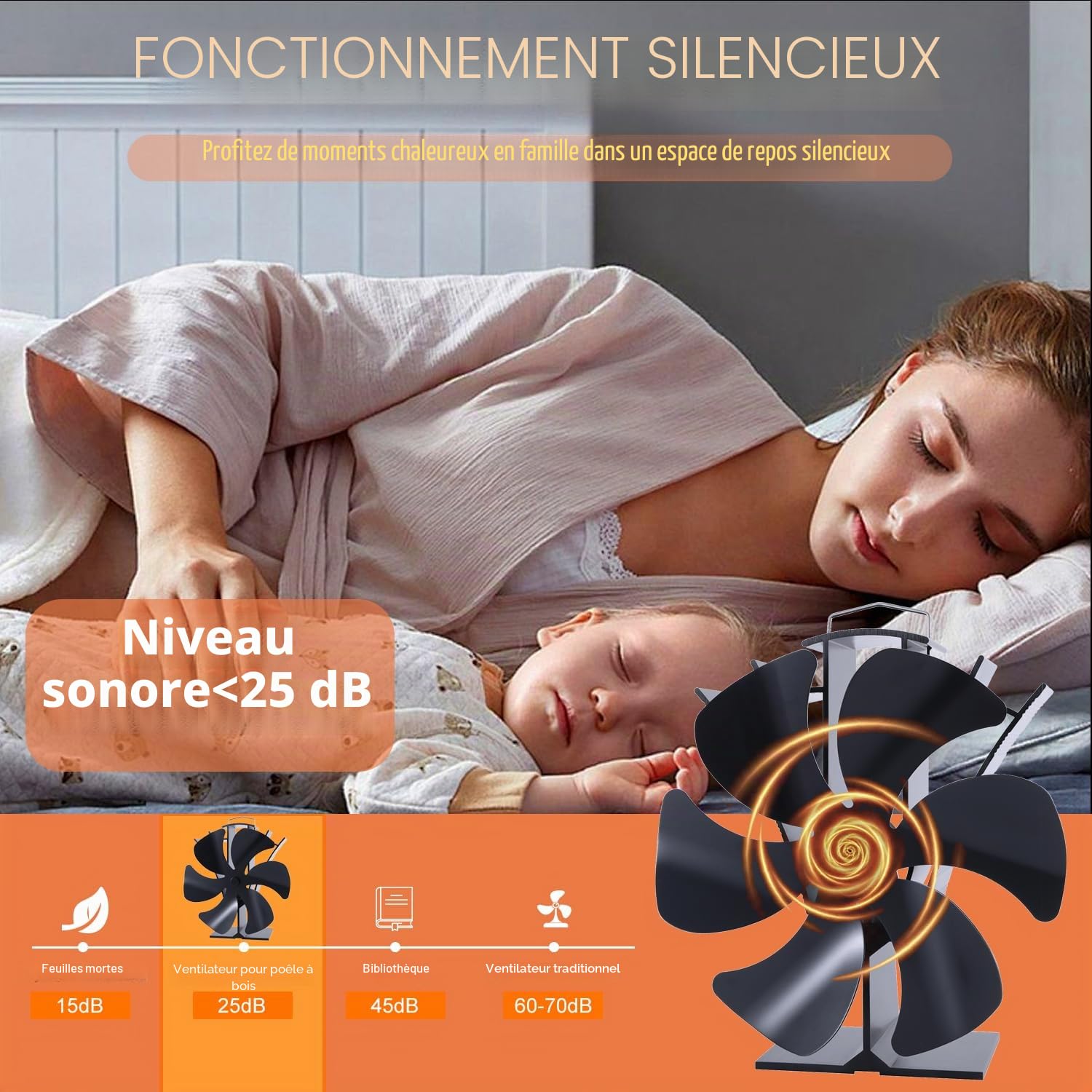 Tomersun Ventilateur de poêle à bois 6 lames avec thermomètre alimenté par la chaleur pour cheminée/poêle à bois/brûleur à bûches