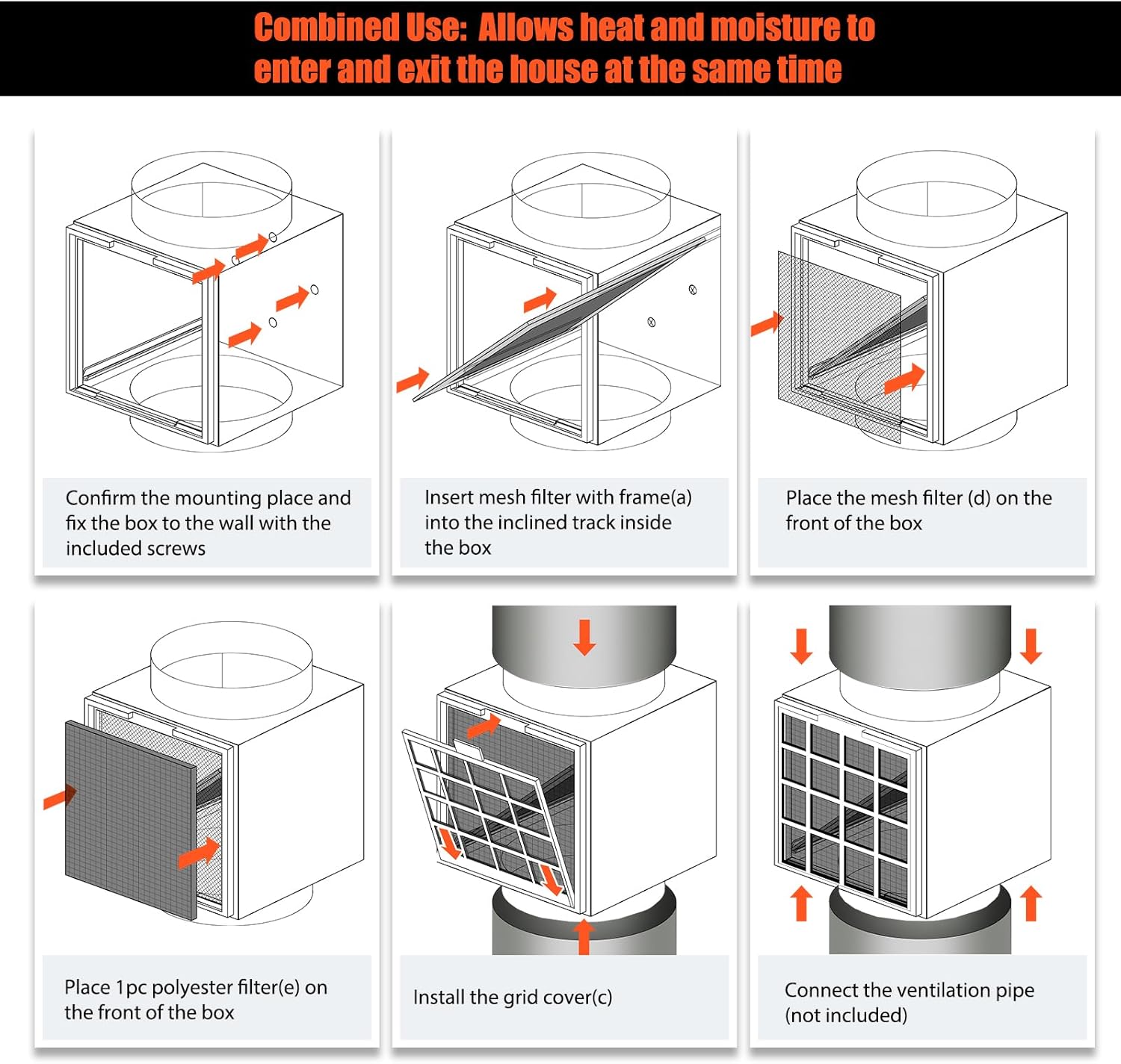 VIWINVELA 究極の3イン1ドライヤーダクト糸くずトラップ - 屋内乾燥機通気口キット 糸くずトラップ付き - 乾燥機糸くずキ