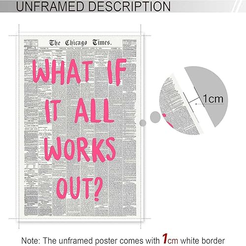 Miniatura 3 de Drimiler Póster con texto en inglés «What If It All Workout» («What If It All Workout») con texto en inglés «What If It All Workout» («What If It