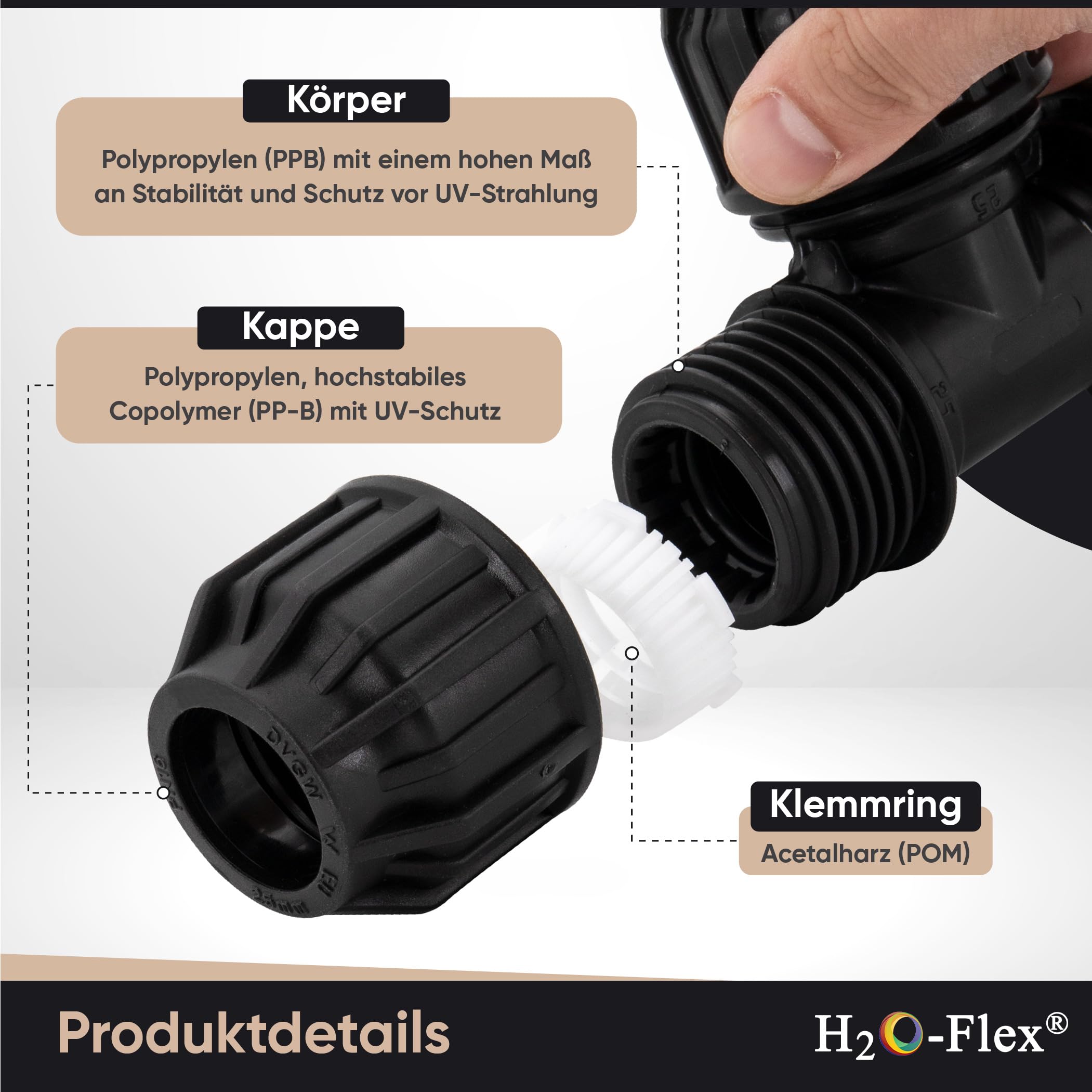 H2O-Flex Black Edition Raccordo A Compressione Per Tubo PE 20 Mm, Filetto Esterno 1/2, Omologato DVGW