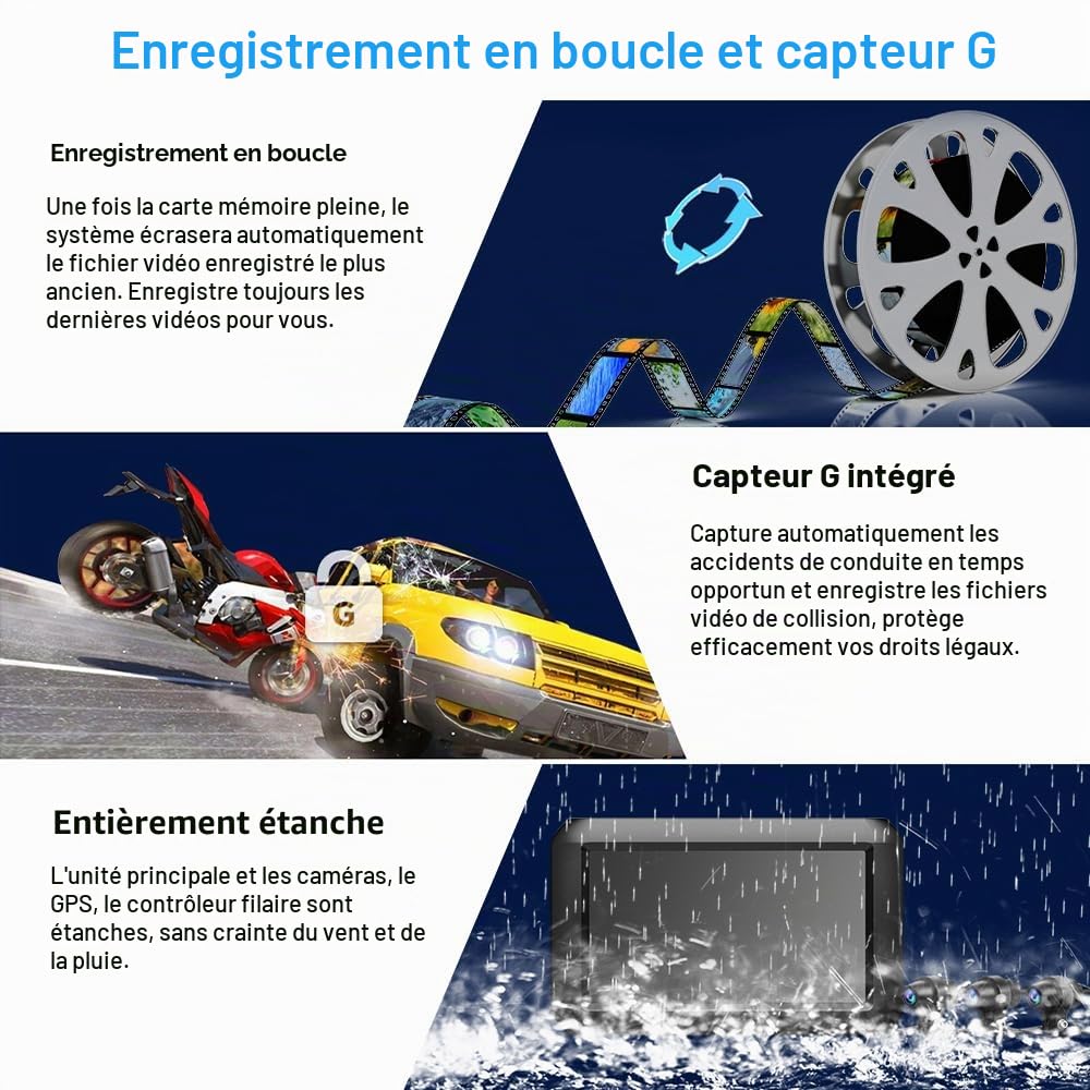 VSYSTO Moto Caméra de recul,4'' écran WiFi Moto Dash Cam avec TPMS GPS HD 1080P Avant et 720P caméra Gauche et Droite, Mode Assistant téléphone capteur de température Surveillance de stationnement