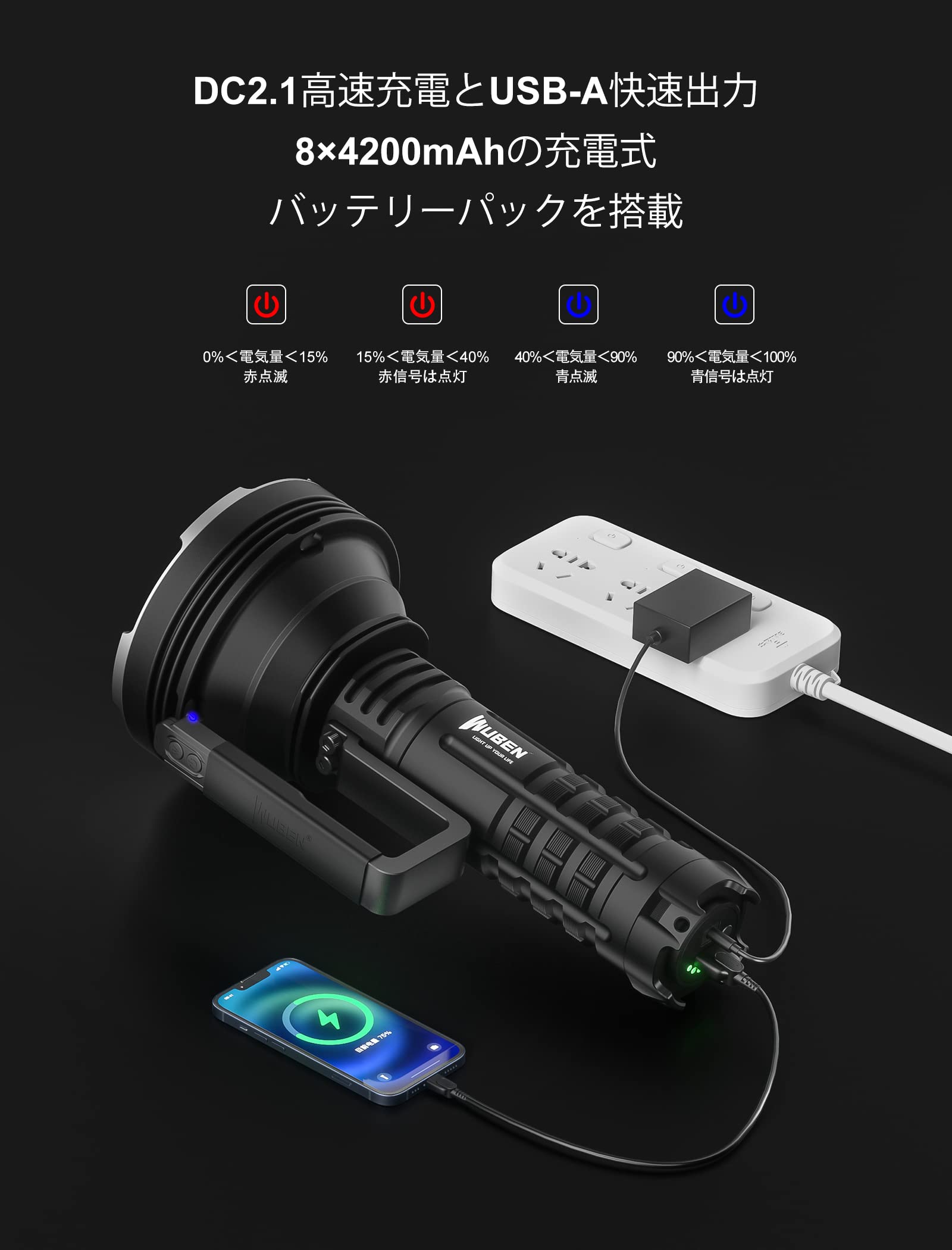 Amazon.co.jp: WUBEN(ウーベン) A1 懐中電灯 20000ルーメン 2000