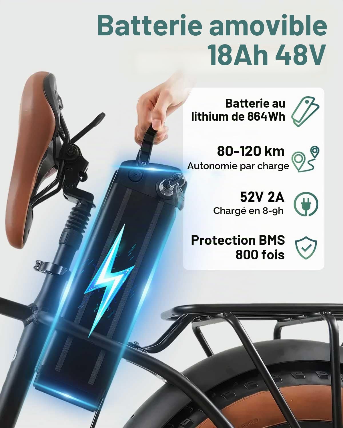 HANEVEAR Vélo Électrique Homme, 20"x4.0" Fat Tire VTT Électrique Adulte, 18Ah 48V E-Bike Batterie Amovible, Moteur De 250W & 80N.m, Autonomie 80-120KM, Vélo Électrique Adulte