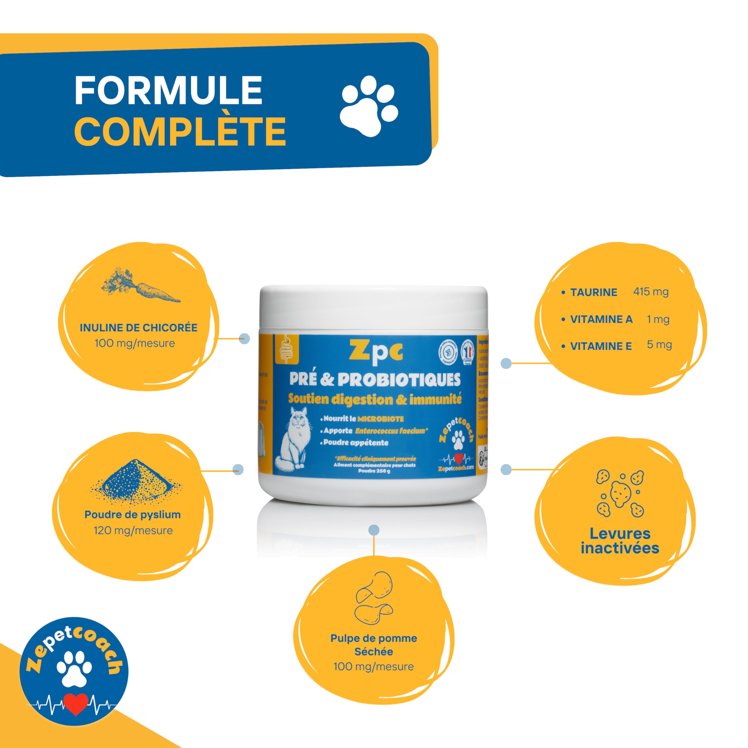 Complément Chat Anti Boules de Poils – Trichobézoards – Transit et Digestion Optimale – Constipation – Psyllium, Taurine, Chicorée – Naturel, Saveur Volaille – 250g