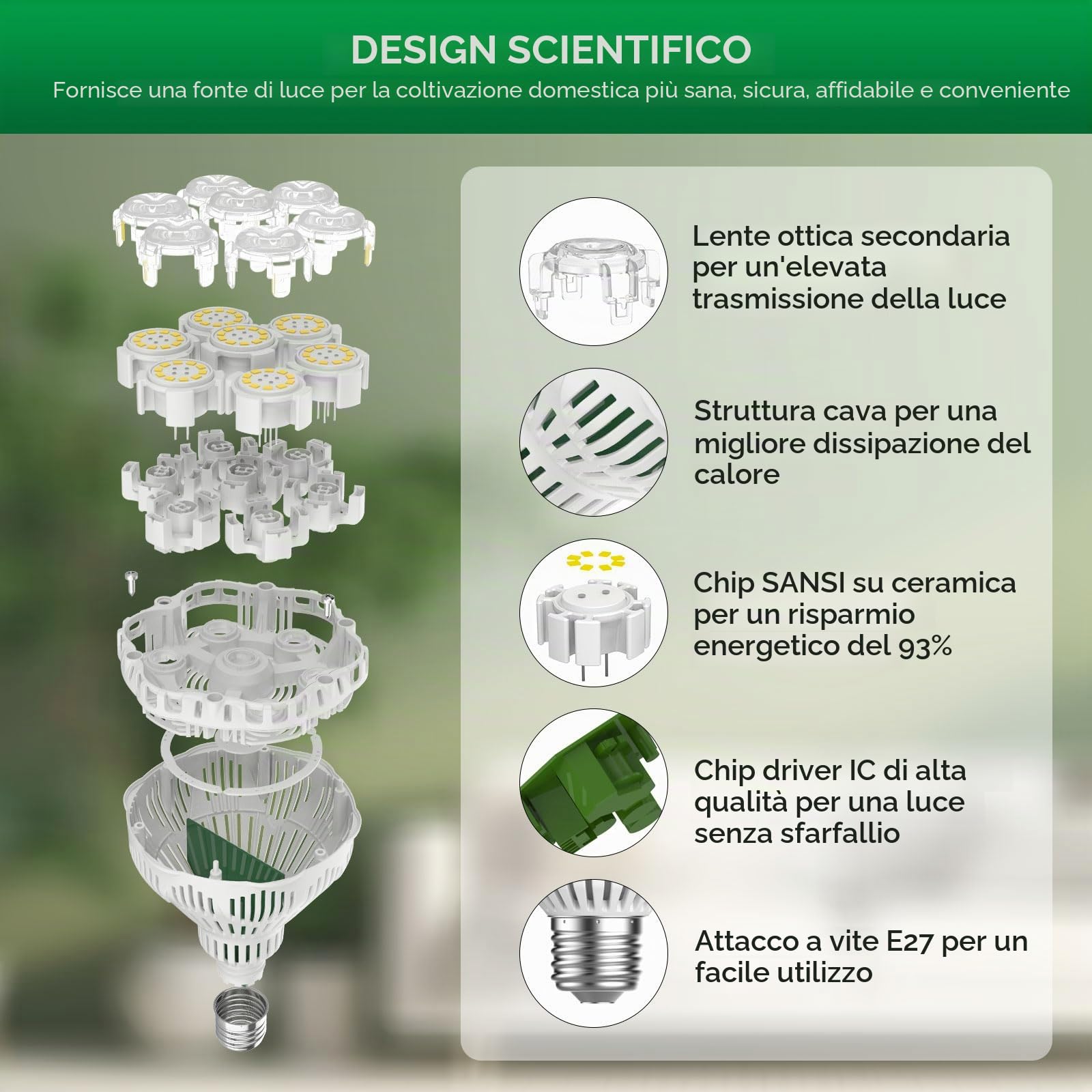 SANSI Lampada LED Dimmerabile per Piante da Interno, E27 40W Lampadina da Coltivazione a Spettro Completo, 4/8/12H Timer, 4 Livelli di Luminosità per Germinazione, Crescita, Fioritura (PPF 63μmol/s)