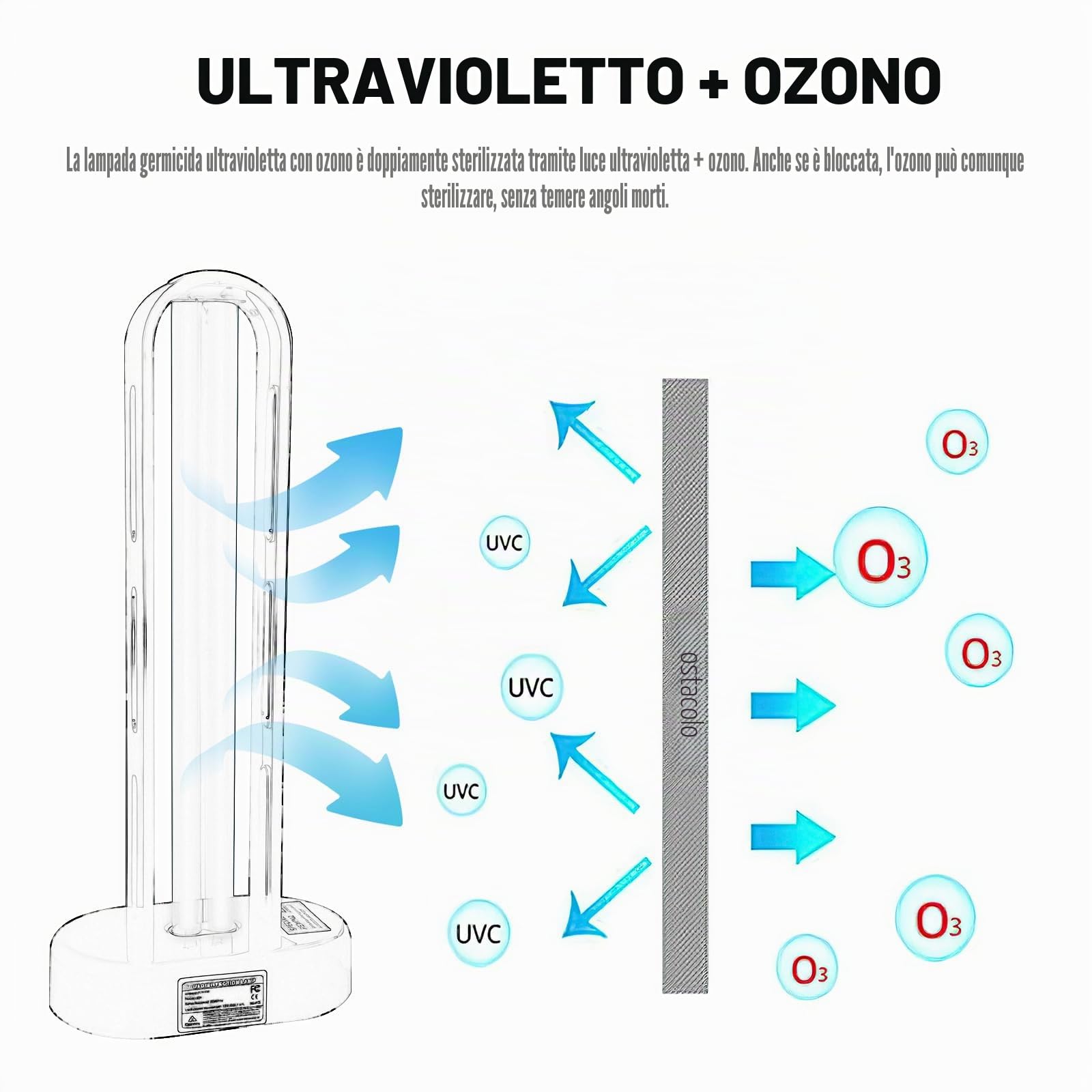 Lampada Germicida Uv Per La Casa, 38w Stelizer Uv, Lampada Germicida Uv a Ozono, Stelizer Uv Portatile Per ELIMINARE Muffe, Influenza, BacteRies, Polsere