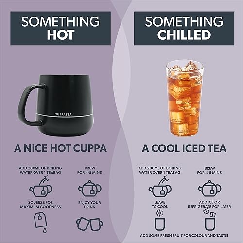 Miniatura 6 de NUTRAVISION - Té de apoyo para los ojos, té para el cuidado de los ojos, suplemento para la salud ocular, incluye ojos y té verde, 120 bolsas de té