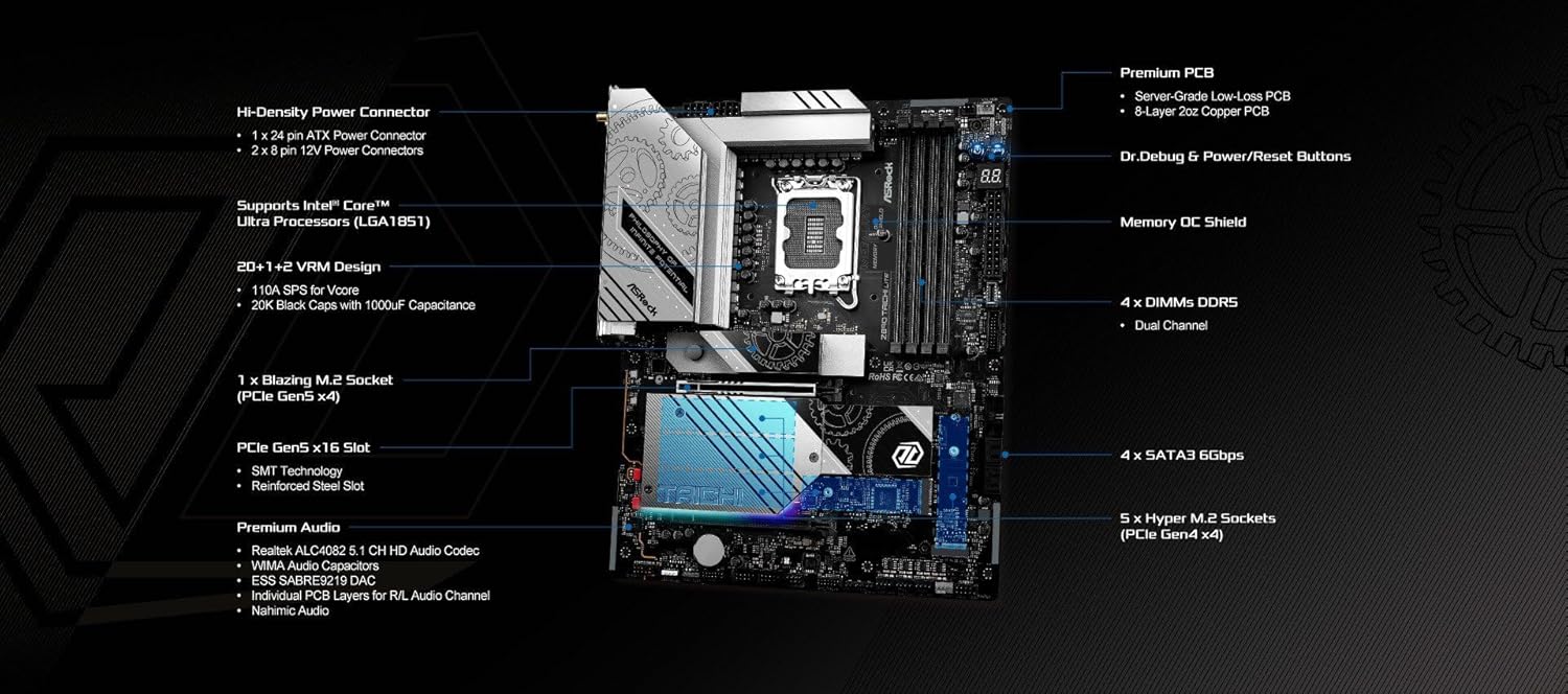 ASRock Z890 Taichi Lite Review: Testado por 7 dias com Intel Core Ultra