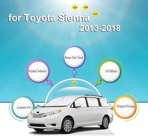 Miniatura 48 de KMF - Parasol de repuesto para parabrisas, cubierta para ventana lateral y trasera, cubierta protectora para visor, para campamento, bebé, bloqueo