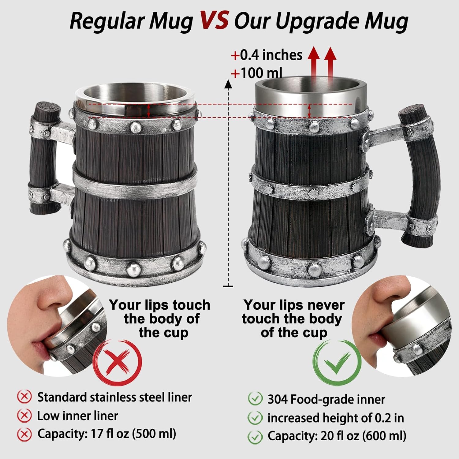 Medieval Viking Wood Beer-Tankard Mug - 21oz Norse Stainless Steel Cup Viking Gifts Coffee/Beer Mug for Men Nordic Decor - Image 4